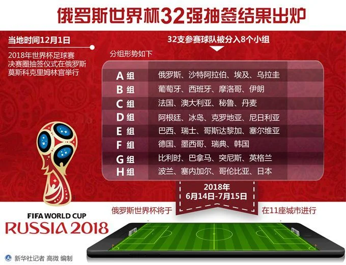 梦想国际品牌专区入口